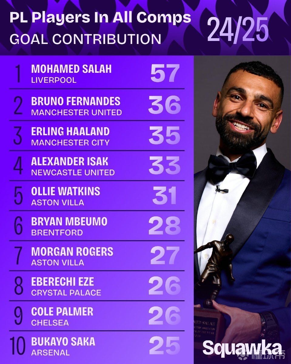 而厄瓜多尔 而厄瓜多尔