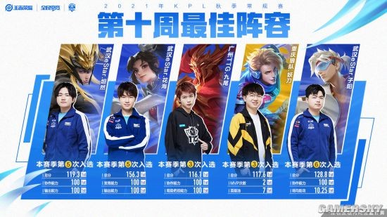 添了浓墨重 添了浓墨重